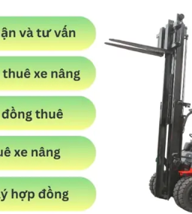 Báo giá cho thuê xe nâng (Cập nhật mới nhất)